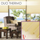 Колекція Duo-Thermo